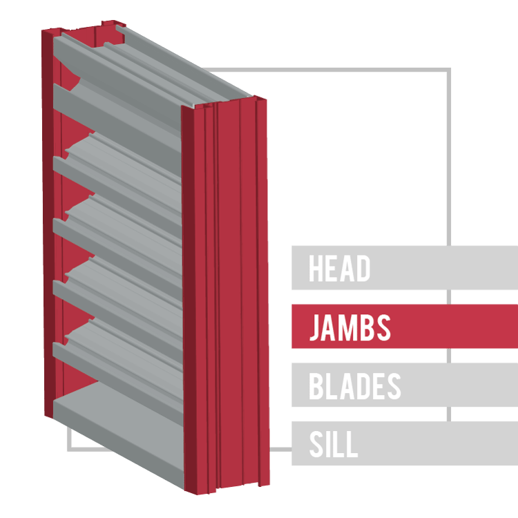 The Condenser Anatomy of a Louver